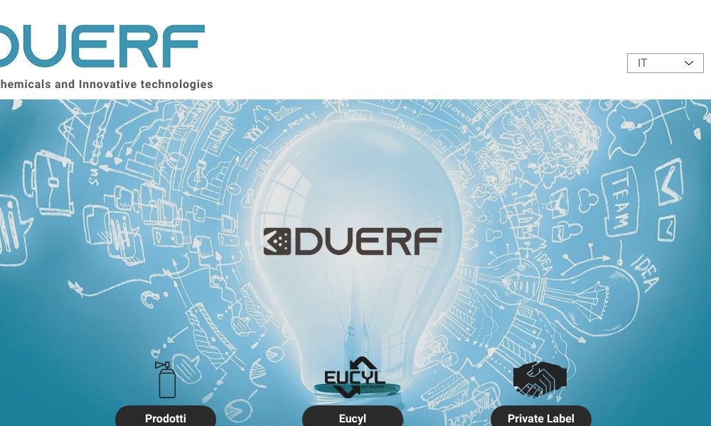 DUERF - Startupeasy
