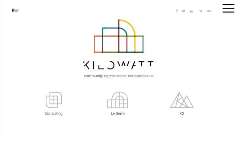 KILOWATT SOC. COOP. - Startupeasy