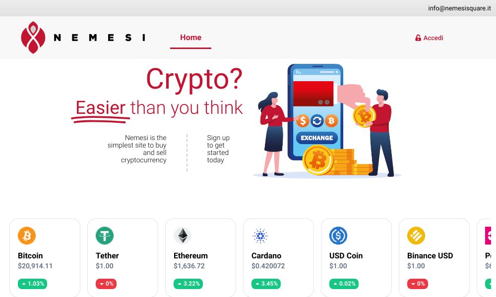 NEMESISQUARE SOCIETA' PER AZIONI - Startupeasy