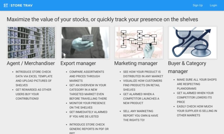 STORETRAVELLER - Startupeasy